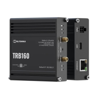 TRB160 Teltonika 4G LTE CAT 6 ШЛЮЗ IoT