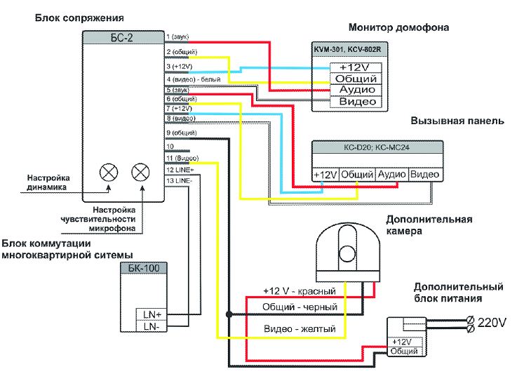 Схема блока сопряжения для домофона